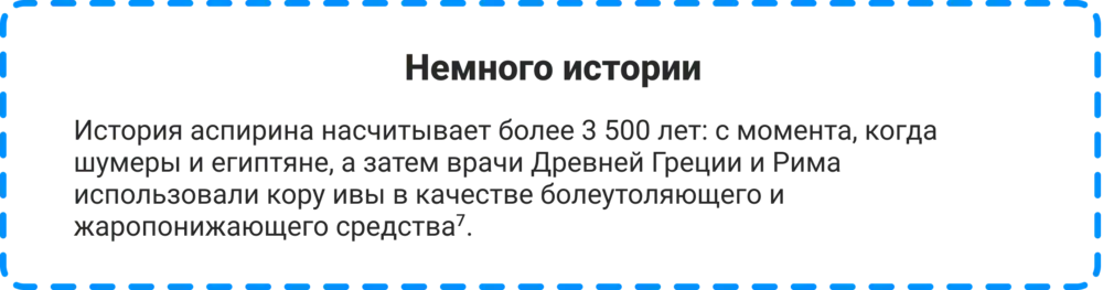 История аспирина насчитывает более 3500 лет: с момента, когда люди использовали кору ивы в качестве болеутоляющего и жаропонижающего средства