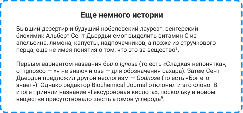 Биохимик Альберт Сент-Дьердьи выделил витамин C из апельсина, лимона, капусты, надпочечников и стручкового перца