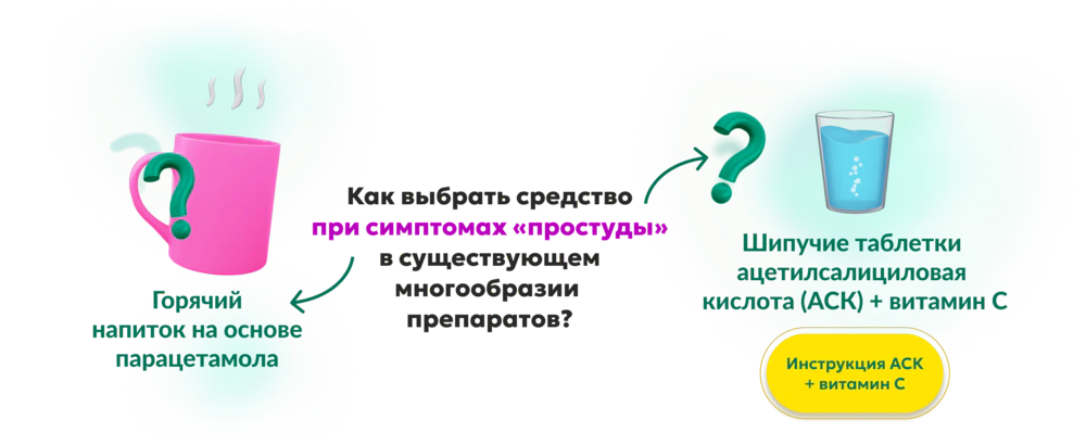 Как выбрать средство при симптомах простуды? Горячий напиток на основе парацетамола или шипучие таблетки