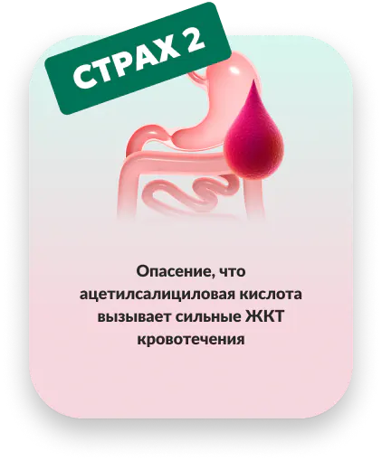 Страх 2: Опасения ЖКТ кровотечений