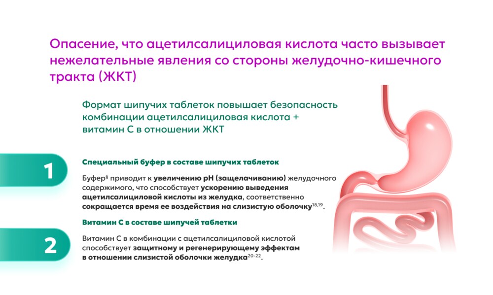 Опасения, что ацетилсалициловая кислота при ОРВИ и гриппе часто вызывает нежелательные явления со стороны ЖКТ: формат шипучих таблеток повышает безопасность комбинации АЦК и витамина C
