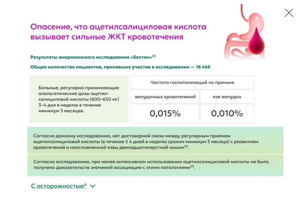 Опасения, что ацетилсалициловая кислота при ОРВИ и гриппе вызывает сильные ЖКТ кровотечения: нет достоверной связи между приемом ацетилсалициловой кислоты и развития язв и кровотечений