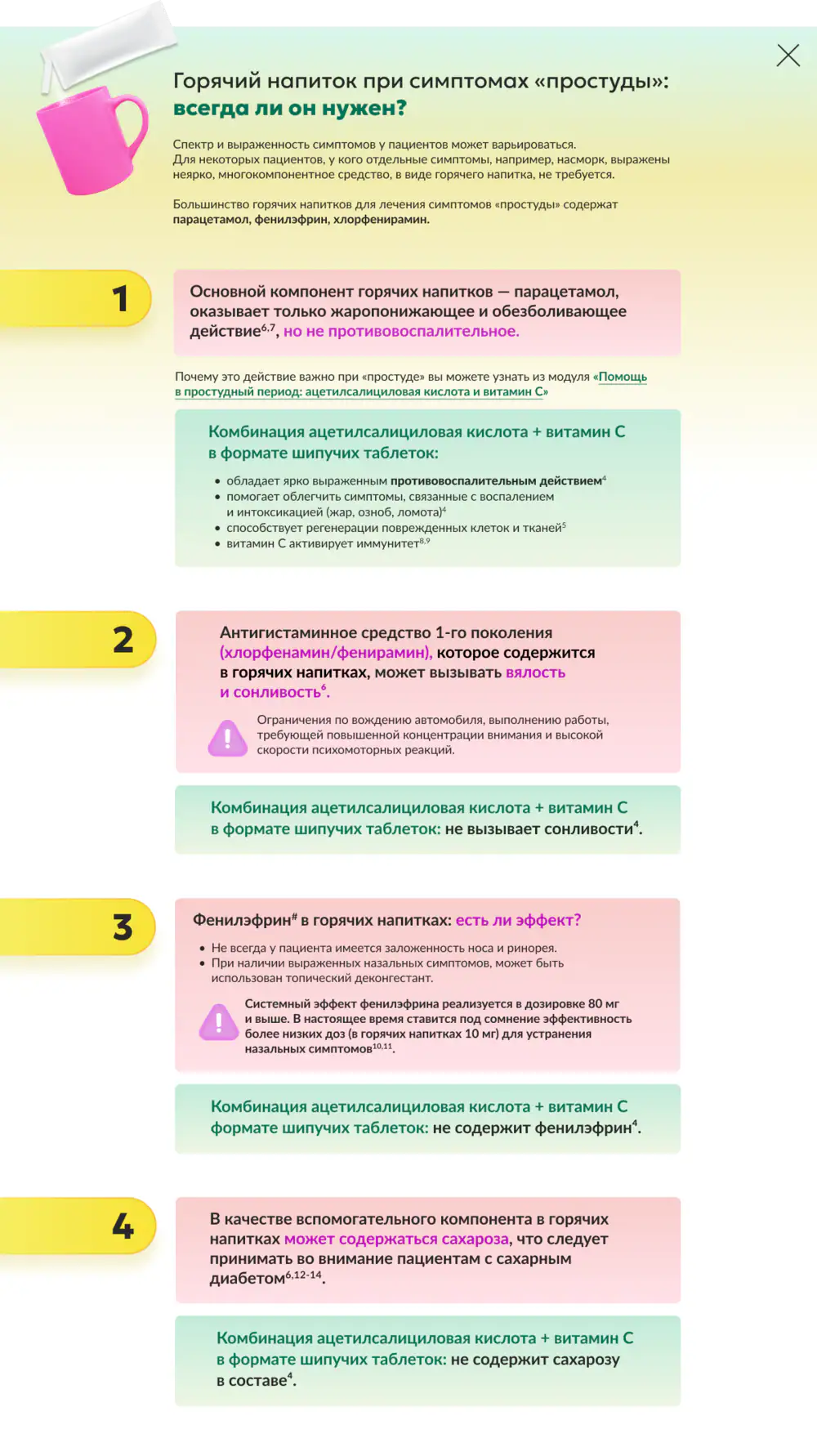 У основного компонента горячих напитков (парацетамола) нет противовоспалительного эффекта; Компоненты горячих напитков вызывают вялость и сонливость; В напитках может содержаться сахароза